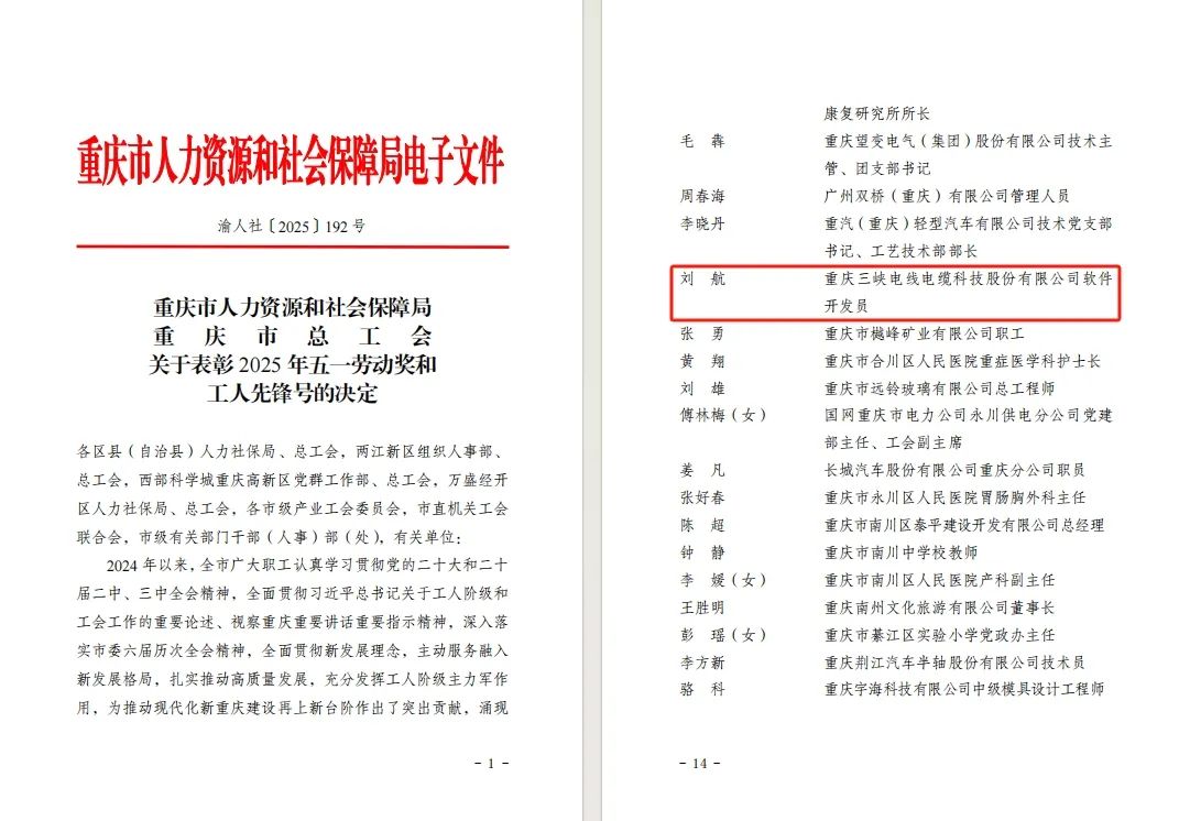 Congratulations! Liu Hang from Three Gorges Cable was awarded the May 1st Labor Medal of Chongqing