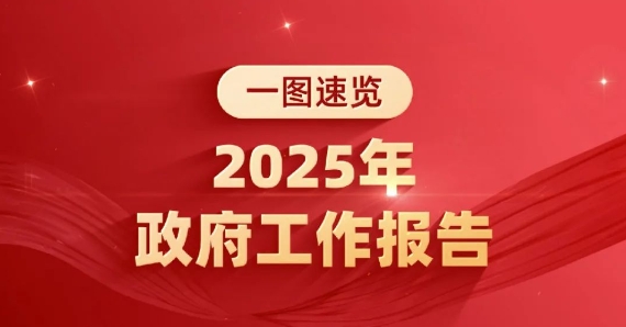 三峽黨建丨政府工作報(bào)告，一圖速覽！